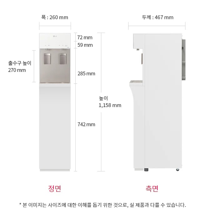 흰색 스탠드 정수기가 있으며, 크기는 폭 260mm, 높이 1,158mm, 깊이 467mm, 출수구 높이 270mm입니다. 그 외 정수기 제품에 라인 별 수치가 적혀있습니다. 정수기 높이 기준이며 맨 위부터 순서대로 72mm, 59mm, 285mm, 742mm입니다. 하단에 정면이라는 글자가 있습니다.