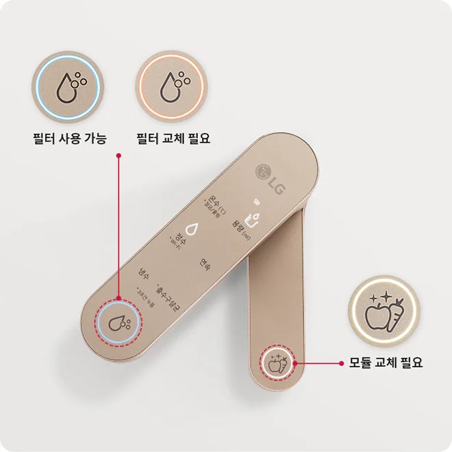 LG 로고가 있는 두 개의 막대형 모듈이 겹쳐져 있으며, 모듈 위에는 온수, 냉수, 정수, 용량, 냉수 추출구 잠금 등의 아이콘과 텍스트가 표시되어 있습니다. 필터 사용 가능과 필터 교체 필요를 나타내는 물방울 아이콘이 각각 파란색과 주황색으로 강조되어 있습니다.