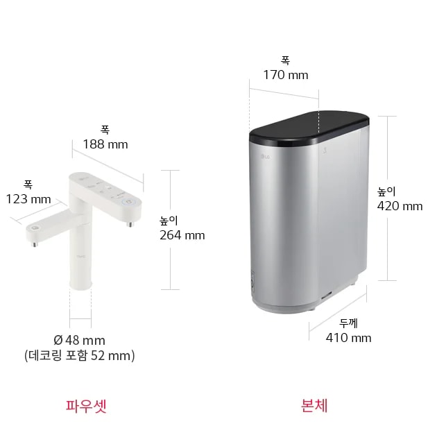 파우셋과 본체의 이미지입니다. 파우셋의 폭은 188mm, 높이는 264mm, 출수구 폭은 123mm이며, 지름은 48mm(데코링 포함 52mm)입니다. 본체의 폭은 170mm, 높이는 420mm, 두께는 410mm입니다.
