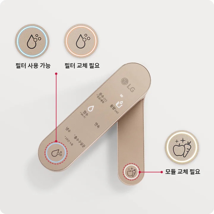 LG 로고가 있는 두 개의 막대형 모듈이 겹쳐져 있으며, 모듈 위에는 온수, 냉수, 정수, 용량, 냉수 추출구 잠금 등의 아이콘과 텍스트가 표시되어 있습니다. 필터 사용 가능과 필터 교체 필요를 나타내는 물방울 아이콘이 각각 파란색과 주황색으로 강조되어 있습니다.