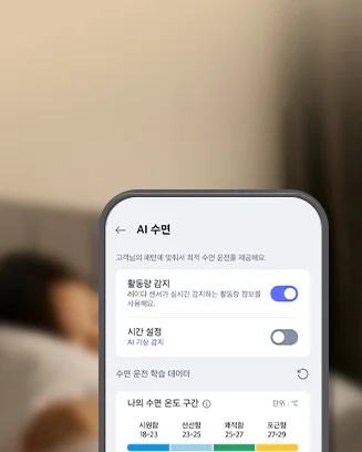 흐릿한 침실 배경 앞에 스마트폰 화면이 크게 보이며, 화면에는 LG 휘센 AI 오브제컬렉션 타워I 에어컨의 AI수면 기능 설정화면이 표시되어 있습니다. 화면 상단에는 AI 수면 이라는 제목 문구가 있으며, 그 아래에는 고객님의 패턴에 맞춰서 최적 수면 운전을 제공해요. 라는 설명 문구가 있습니다. 스마트폰 화면에는 활동량 감지, 시간 설정 토글과 수면 단계별 온도 구간 그래프 등이 텍스트와 스위치 형태로 나타나 있습니다. 활동량 감지 옵션은 레이더 센서가 실시간 감지하는 활동량 정보를 사용해요. 라는 설명 문구과 함께 토글이 켜져 있습니다. 시간 설정 옵션은 AI 기상 감지라는 설명과 함께 토글이 꺼져 있습니다. 그 아래에는 수면 운전 학습 데이터라는 제목과 함께 나의 수면 온도 구간이라는 항목이 있으며, 단위는 ℃로 표시되어 있습니다. 시원함 18~23, 선선함 23-25, 쾌적함 25-27, 포근함 27-29라는 구간이 각각 파란색, 하늘색, 녹색, 노란색으로 표시되어 있습니다. 이 이미지는 LG ThinQ 앱 내에서 에어컨의 AI수면 기능을 제어하는 화면을 설명합니다.