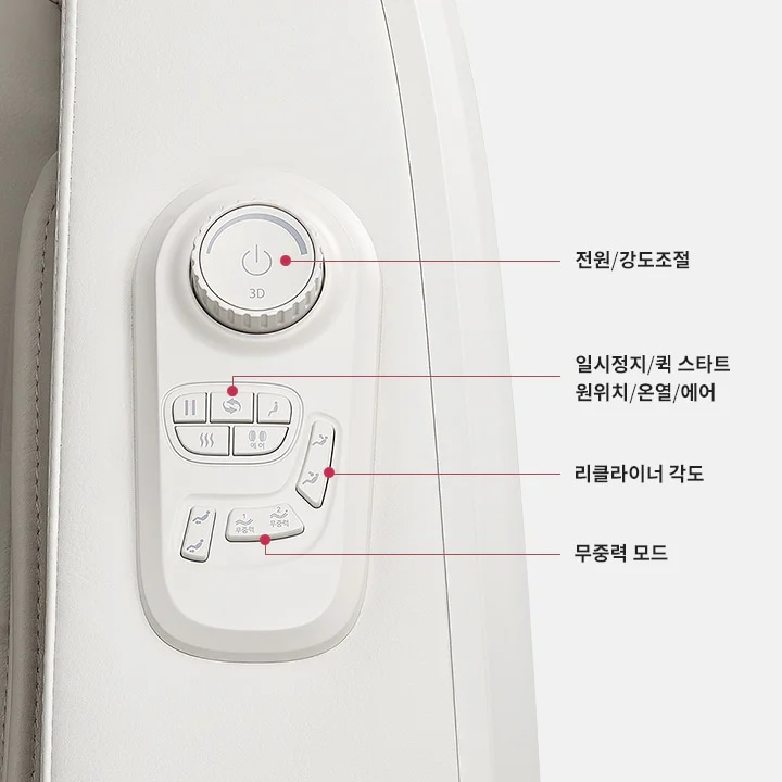 흰색 기기의 조작 패널이 보입니다. 원형 버튼에는 3D와 전원/강도조절 기능이 표시되어 있습니다. 네 개의 작은 버튼에는 일시정지/퀵 스타트, 원위치/온열/에어, 리클라이너 각도, 무중력 모드가 적혀 있습니다.
