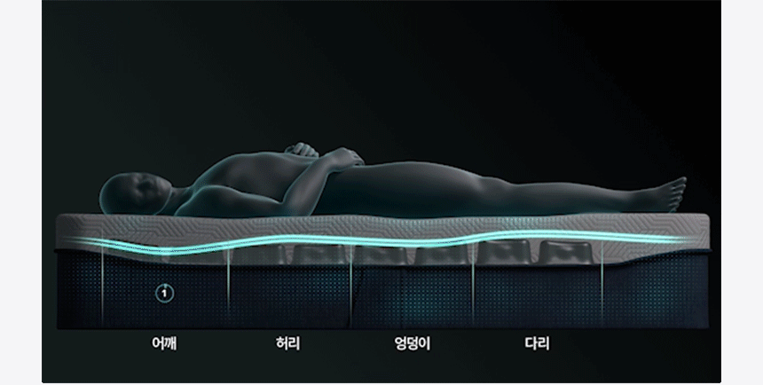 코웨이 CMLK-AS04 코웨이 비렉스 스마트 매트리스 S6 상세이미지 6