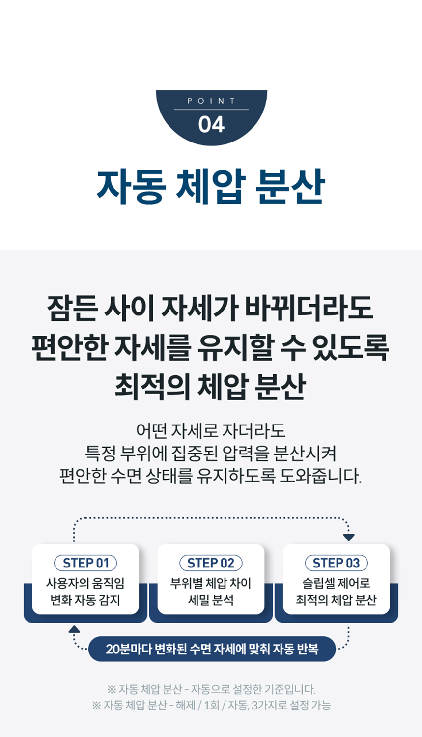 코웨이 CMLK-AS04 코웨이 비렉스 스마트 매트리스 S6 상세이미지 17