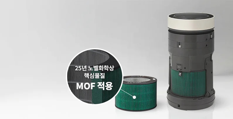 25년 노벨화학상 핵심물질 MOF 적용이라는 텍스트가 원형 확대창 안에 표시되어 있는 녹색 필터와 LG 퓨리케어 AI 오브제컬렉션 360˚ 공기청정기의 내부 구조가 드러나 있는 모습입니다.