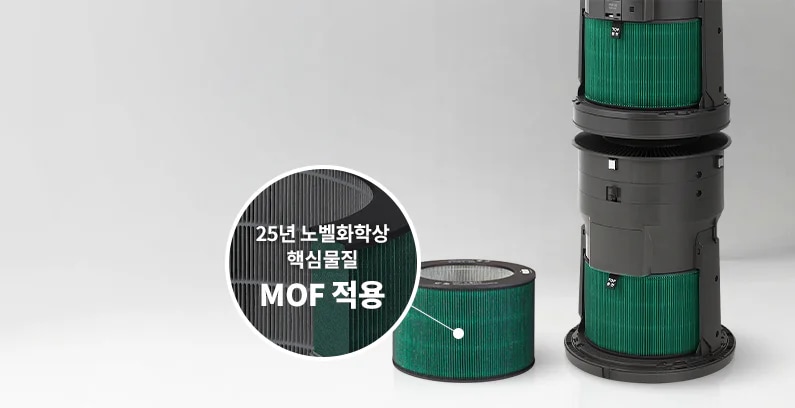 25년 노벨화학상 핵심물질 MOF 적용이라는 텍스트가 원형 확대창 안에 표시되어 있는 녹색 필터와 LG 퓨리케어 AI 오브제컬렉션 360˚ 공기청정기의 내부 구조가 드러나 있는 모습입니다.