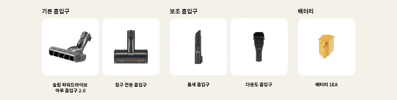 이미지에는 무선청소기의 다양한 흡입구와 배터리가 나열되어 있습니다. 첫 번째로 기본 흡입구 아래에는 슬림 파워드라이브 마루 흡입구 2.0과 침구 전용 흡입구가 있습니다. 두 번째로 보조 흡입구 아래에는 틈새 흡입구와 다용도 흡입구가 있습니다. 마지막으로 배터리 아래에는 배터리 1EA가 표시되어 있습니다. 각 흡입구와 배터리는 각각의 용도에 맞게 디자인되어 있습니다.