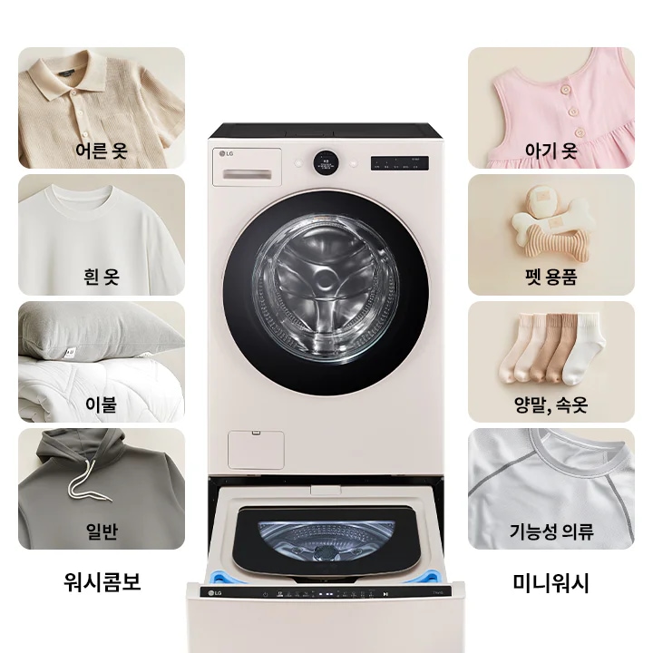 상단에는 큰 드럼 세탁기와 하단에는 미니워시가 결합된 형태로 LG 트롬 오브제컬렉션 워시콤보가 있습니다. 워시콤보라는 텍스트가 있으며, 오른쪽에는 다양한 세탁 모드를 나타내는 이미지들이 나열되어 있습니다. 어른 옷은 베이지색 셔츠, 흰 옷은 흰색 티셔츠, 이불은 회색 베개와 흰 이불, 일반은 회색 후드티가 보입니다. 미니워시라는 텍스트와 함께 아기 옷은 분홍색 아기 옷, 펫 용품은 강아지 장난감, 양말, 속옷은 다양한 색상의 양말, 기능성 의류는 기능성 티셔츠가 각각 배치되어 있습니다.
