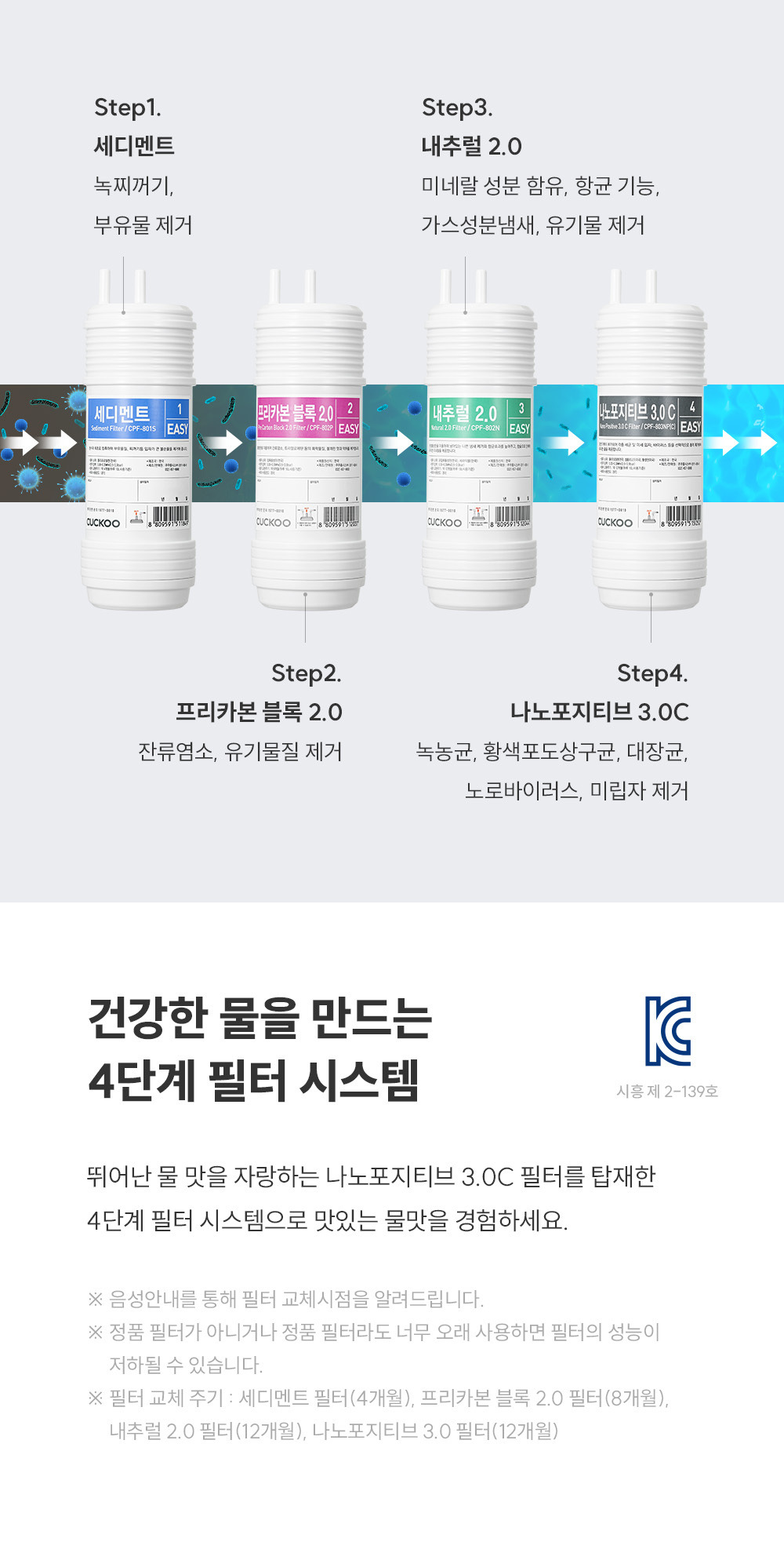 쿠쿠 CP-AE502HW 인스퓨어 냉온정 정수기 상세이미지 5