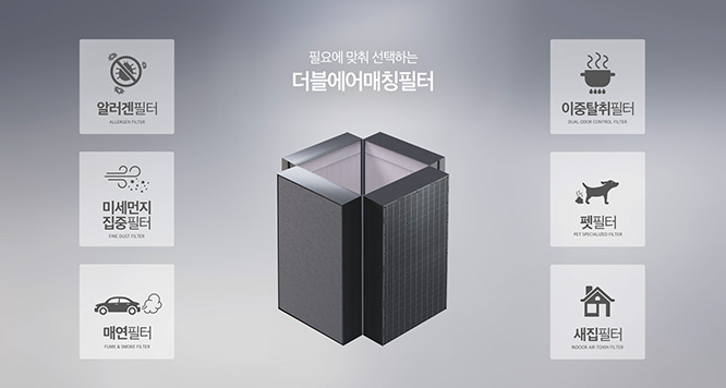 코웨이 AP-1726J 노블 공기청정기 플러스 (57㎡) 상세이미지 39