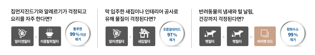 코웨이 AP-2126I 노블 공기청정기 플러스 (70㎡) 상세이미지 38