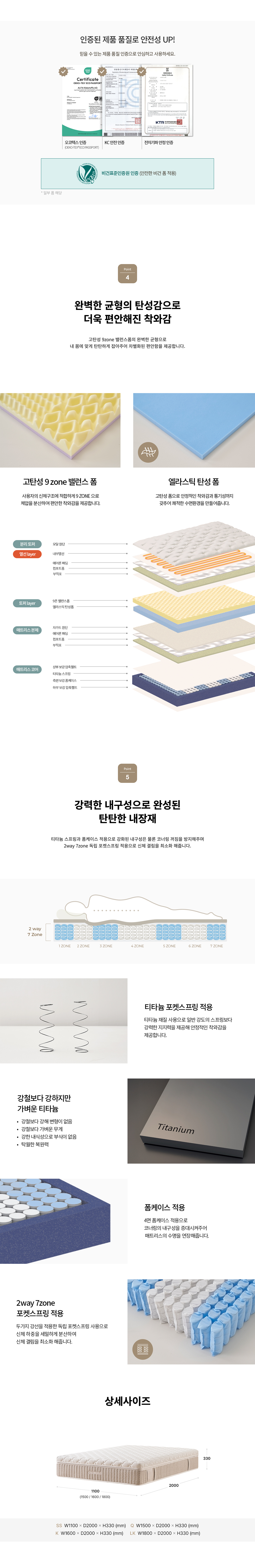 청호나이스 듀얼 드림 온열 매트리스 K 듀얼 드림 온열 매트리스 K 상세이미지 8
